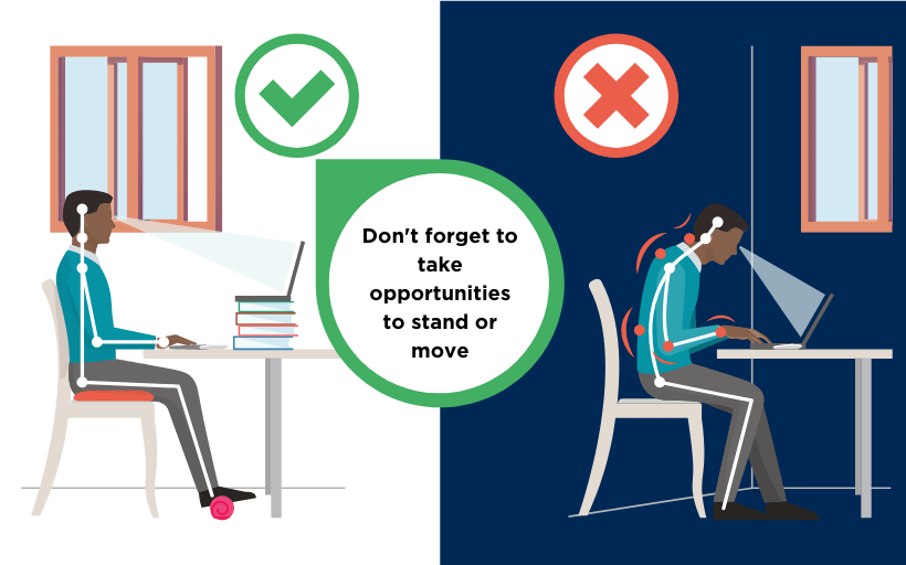 Correct Posture Position Image